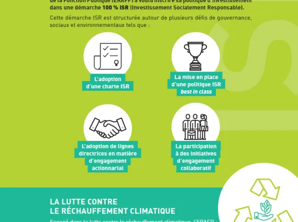 Flyer - ISR