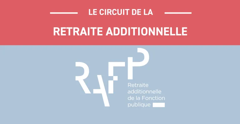 Pop-Circuit-Régime